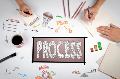 The Importance and Value of Process Documentation at UC&nbsp;Berkeley